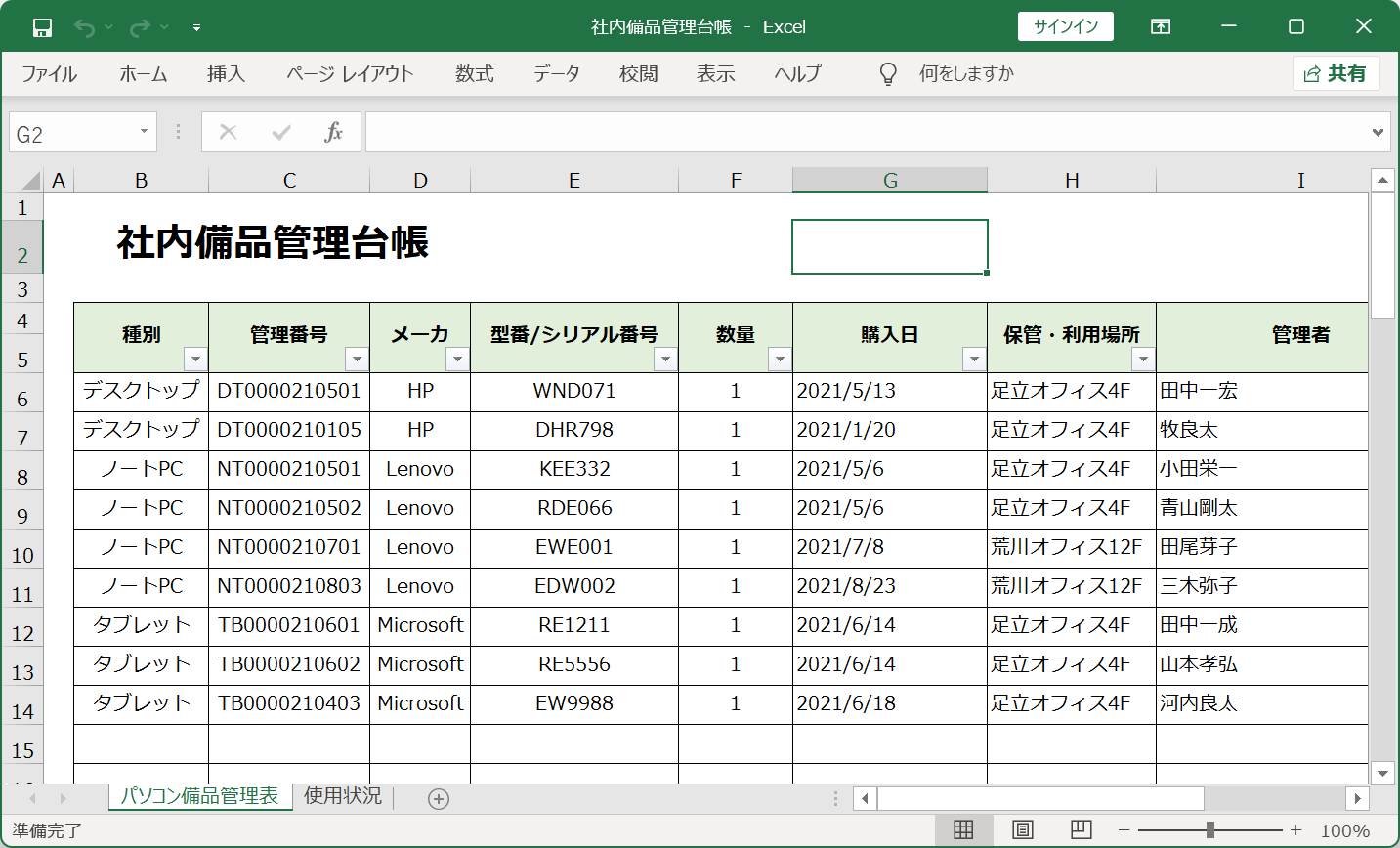 管理台帳を意図的に複雑化させて余計な仕事（ブルシットジョブ）を増やす方法